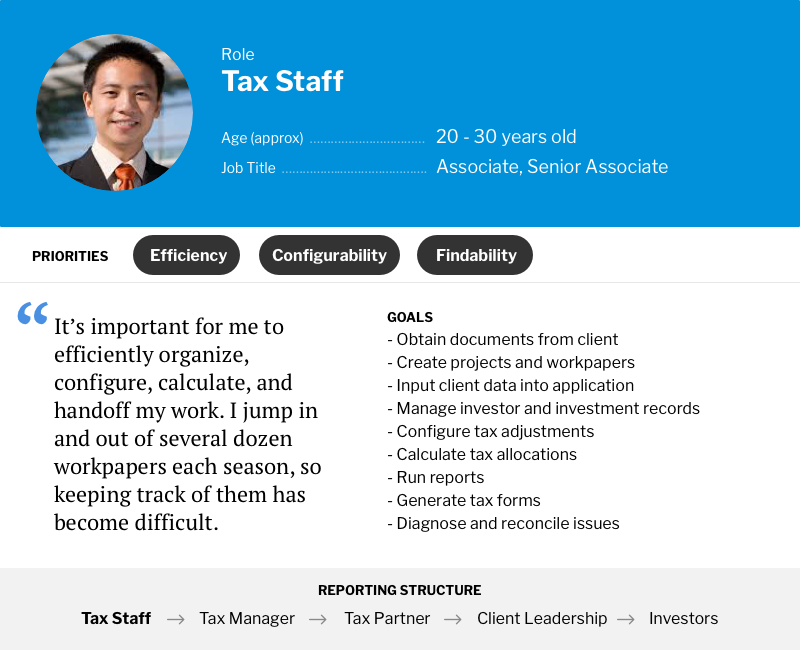 Persona for Tax Staff