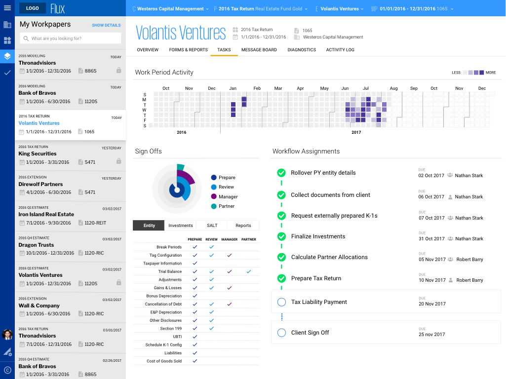 Mockup of Flux - Workpaper Tasks