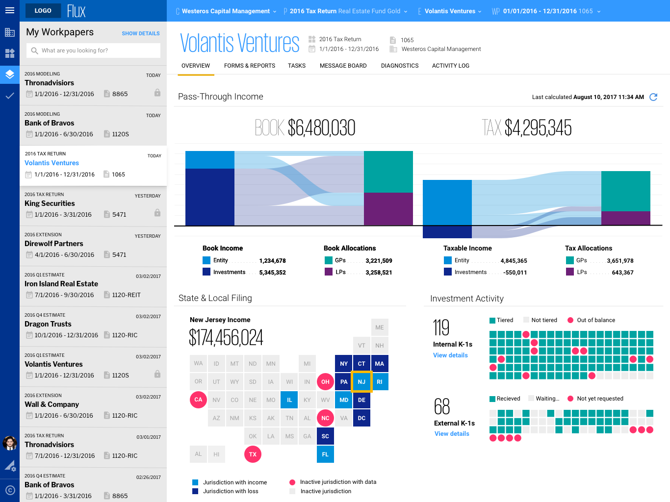 Mockup of Flux - Workpaper Overview