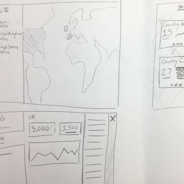 Early sketch of Nexus