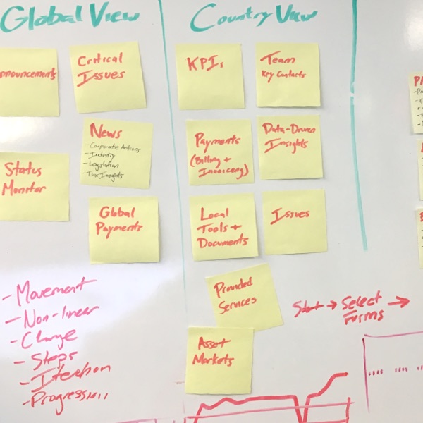 Design planning of Nexus