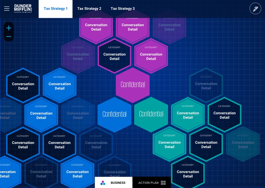 Screenshot of Prism - State of Business