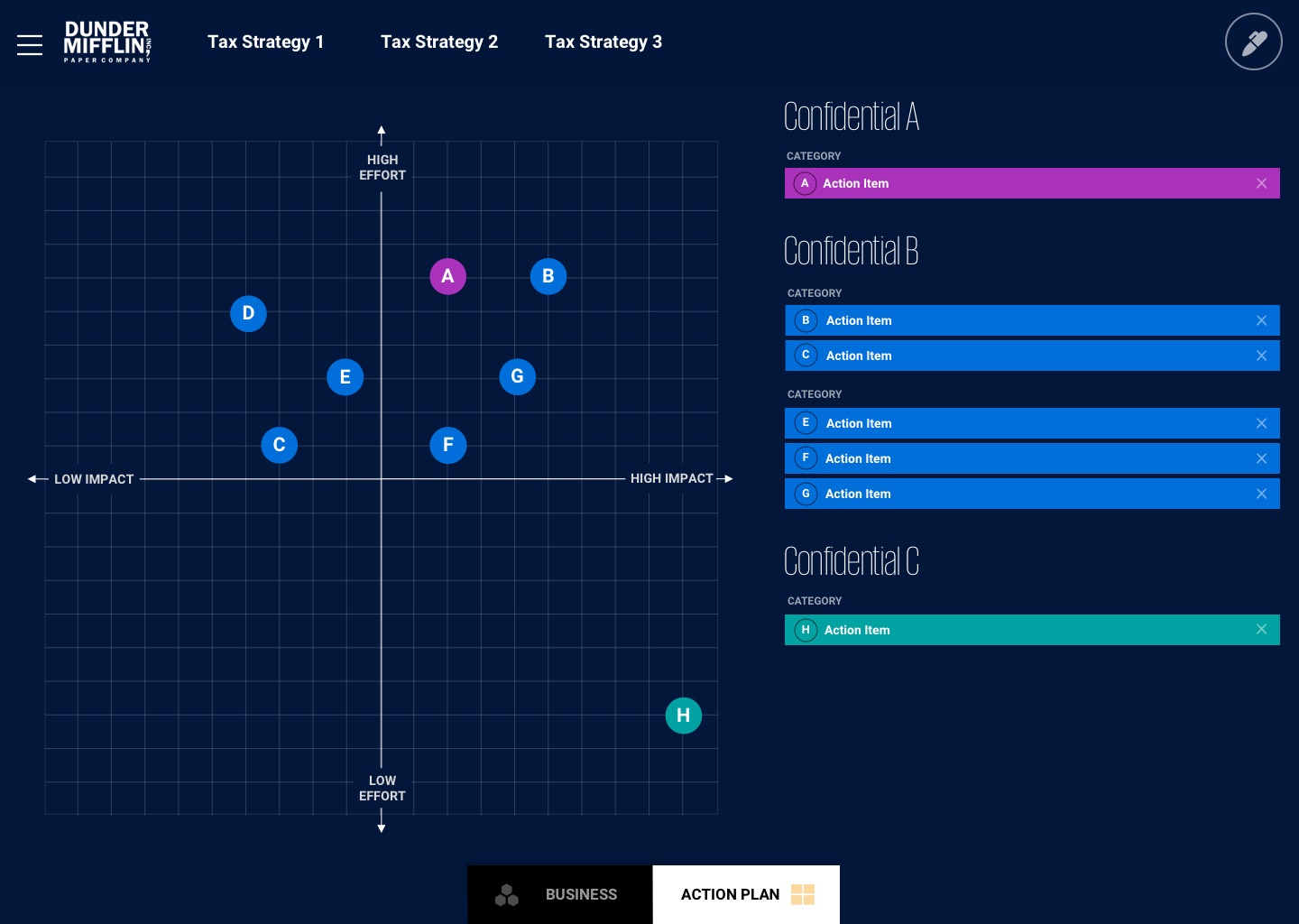 Screenshot of Prism - Action Plan